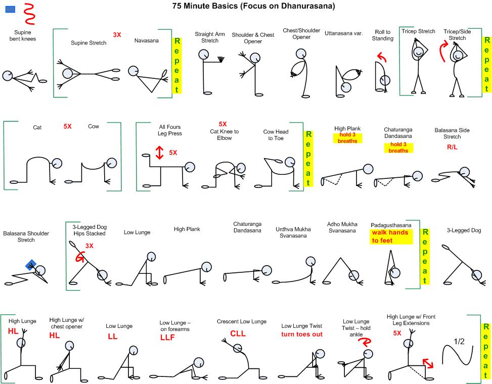 75 Minute Basics (Focus on Dhanurasana) p1